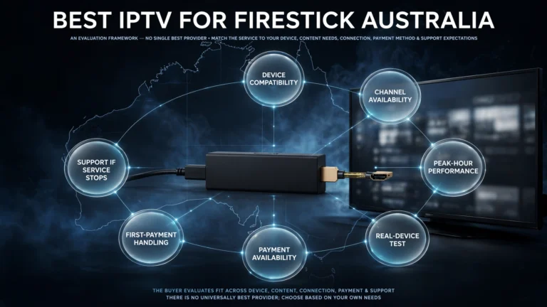Best IPTV for Firestick Australia selection framework for choosing an IPTV service