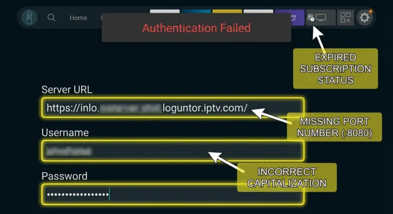 IPTV setup troubleshooting screen showing authentication error message on Amazon Fire TV Stick 4K