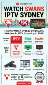 Watch Swans IPTV Sydney – a complete streaming guide showing Sydney Swans fan watching AFL match on IPTV with cost comparison to Kayo Sports and Foxtel