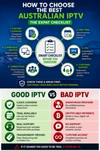Best Australian IPTV for expats checklist, covering licensing, free trial, EPG, customer support, device compatibility, and IPTV provider red flags.