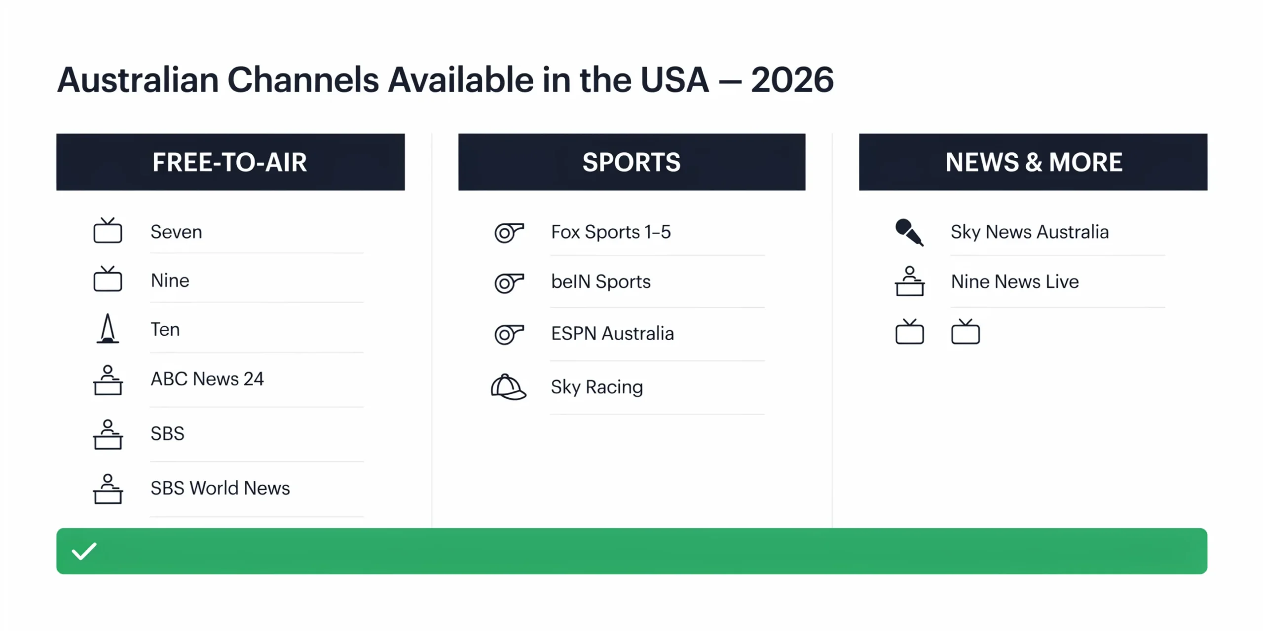 Australian TV channels available in USA via IPTV — Seven, Nine, Ten, ABC, SBS, Fox Sports Sky News Australia 2026