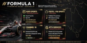 Best IPTV for Formula 1 Australia 2026 comparison showing Kayo Sports, Foxtel, Channel 10 and IPTV streaming options.
