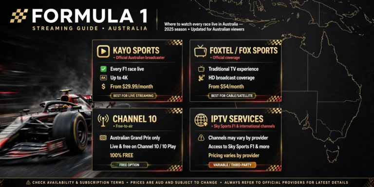 Best IPTV for Formula 1 Australia 2026 comparison showing Kayo Sports, Foxtel, Channel 10 and IPTV streaming options.