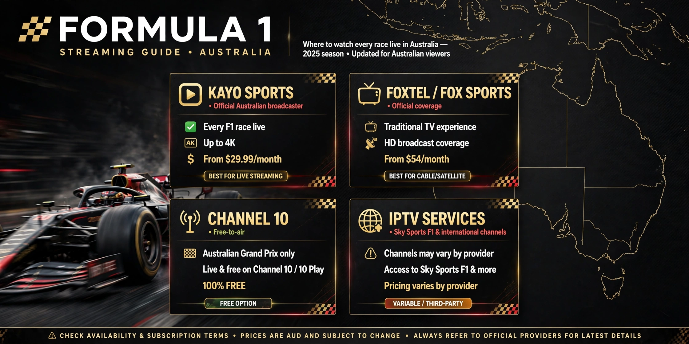 Best IPTV for Formula 1 Australia 2026 comparison showing Kayo Sports, Foxtel, Channel 10 and IPTV streaming options.